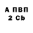 ТГК жижа SERGEY DNEPROVSKY